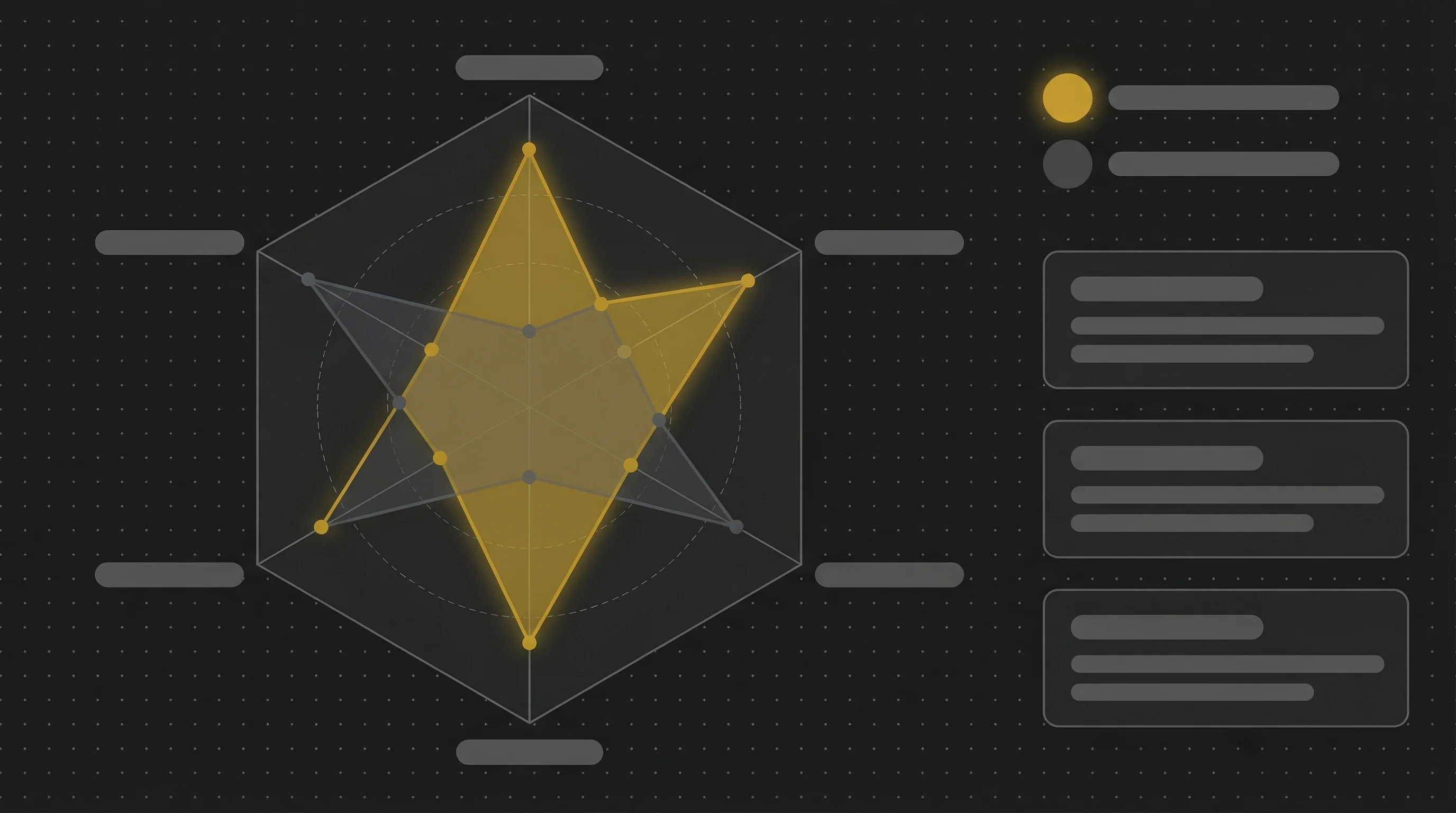 The Archade network graph visualizing connections between six core architecture entity types.