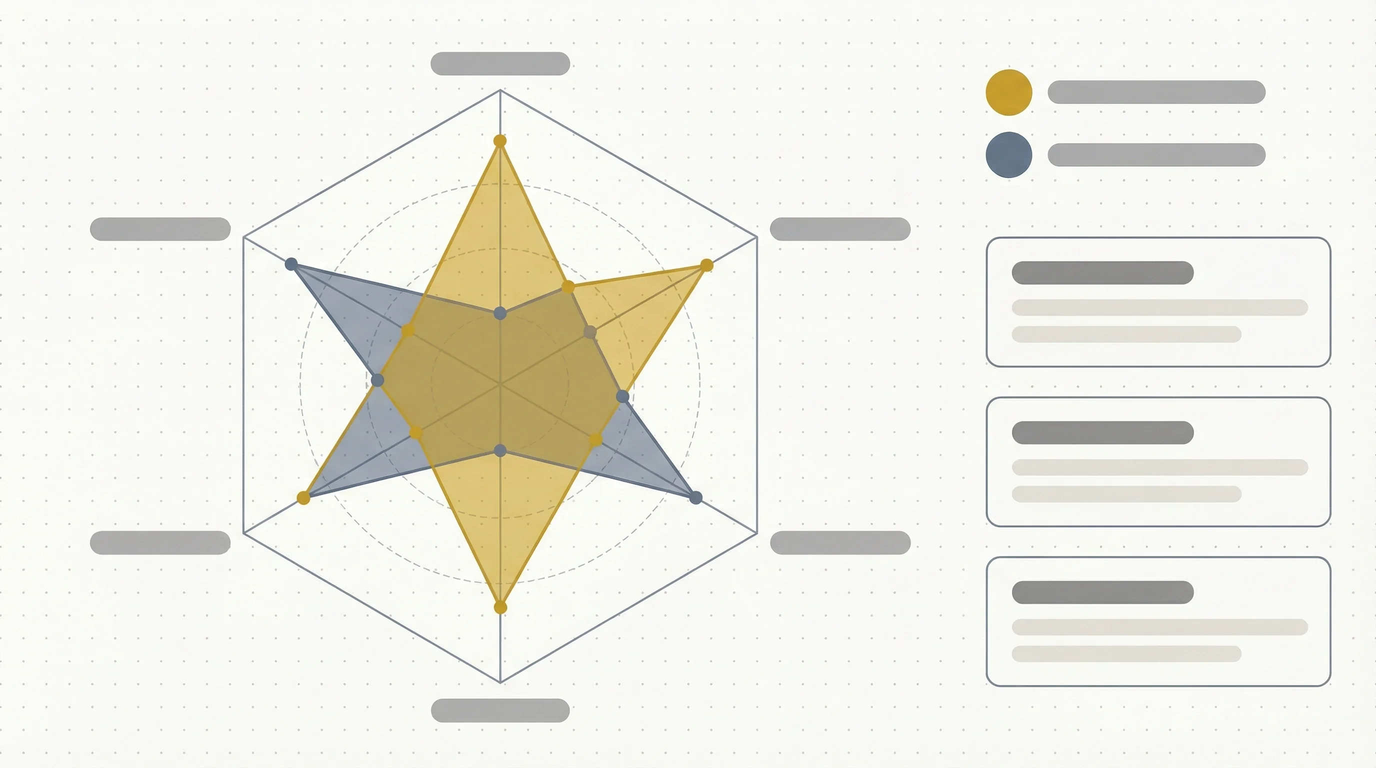 The Archade network graph visualizing connections between six core architecture entity types.