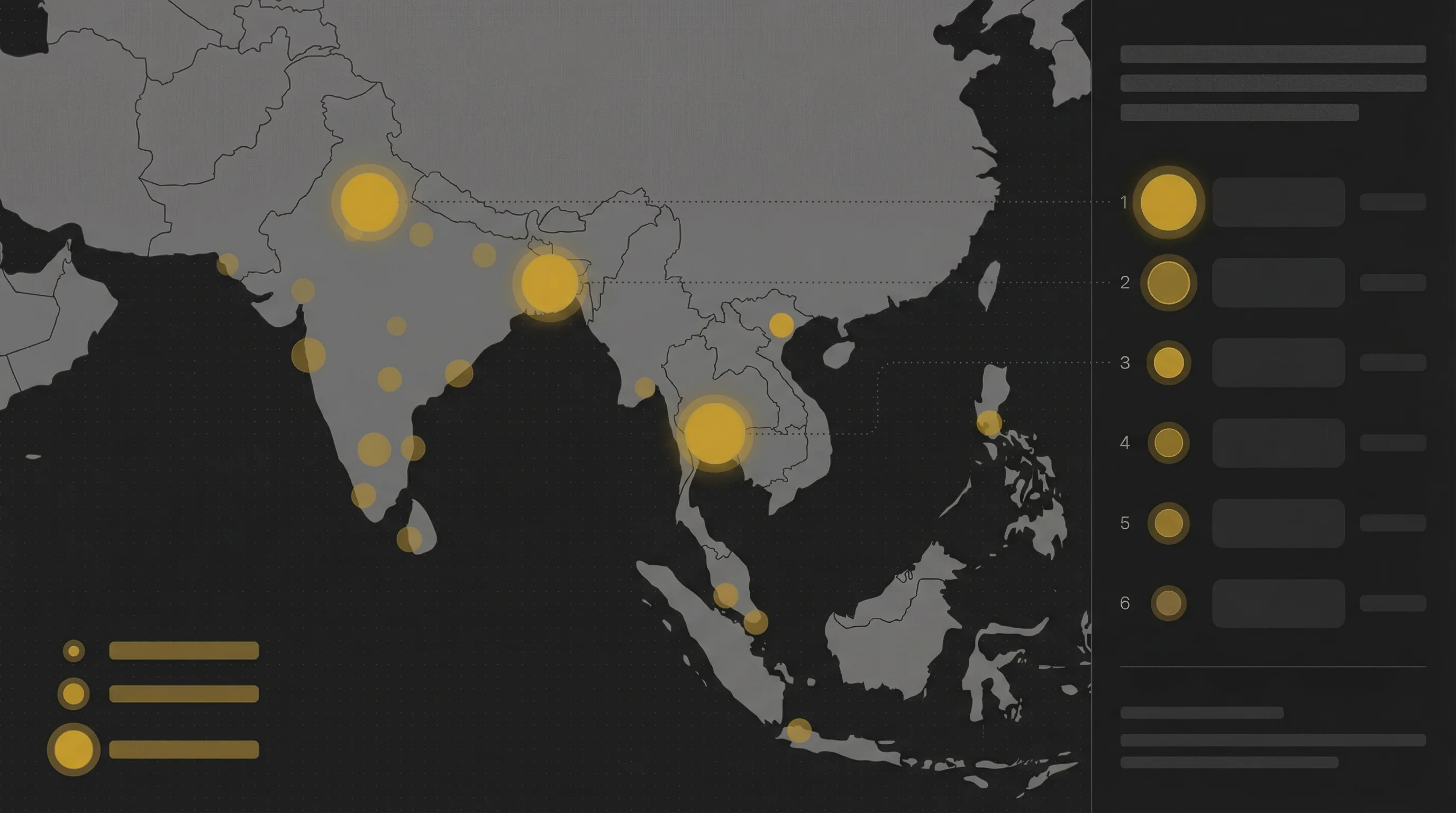 Specification heatmaps
