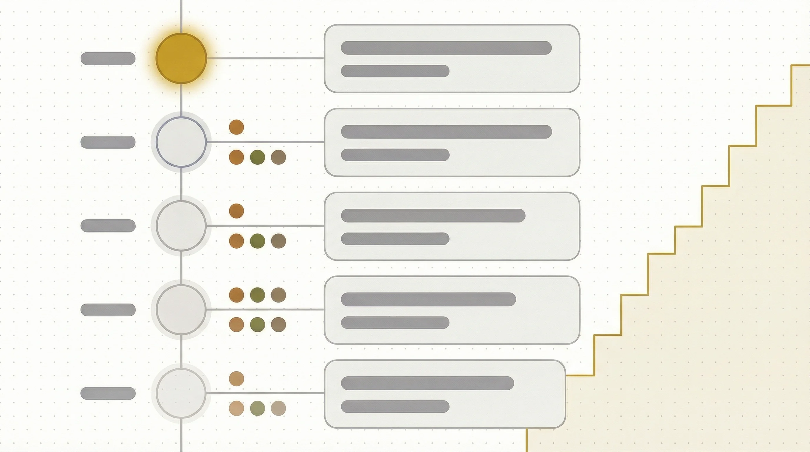 Career trajectory mapping