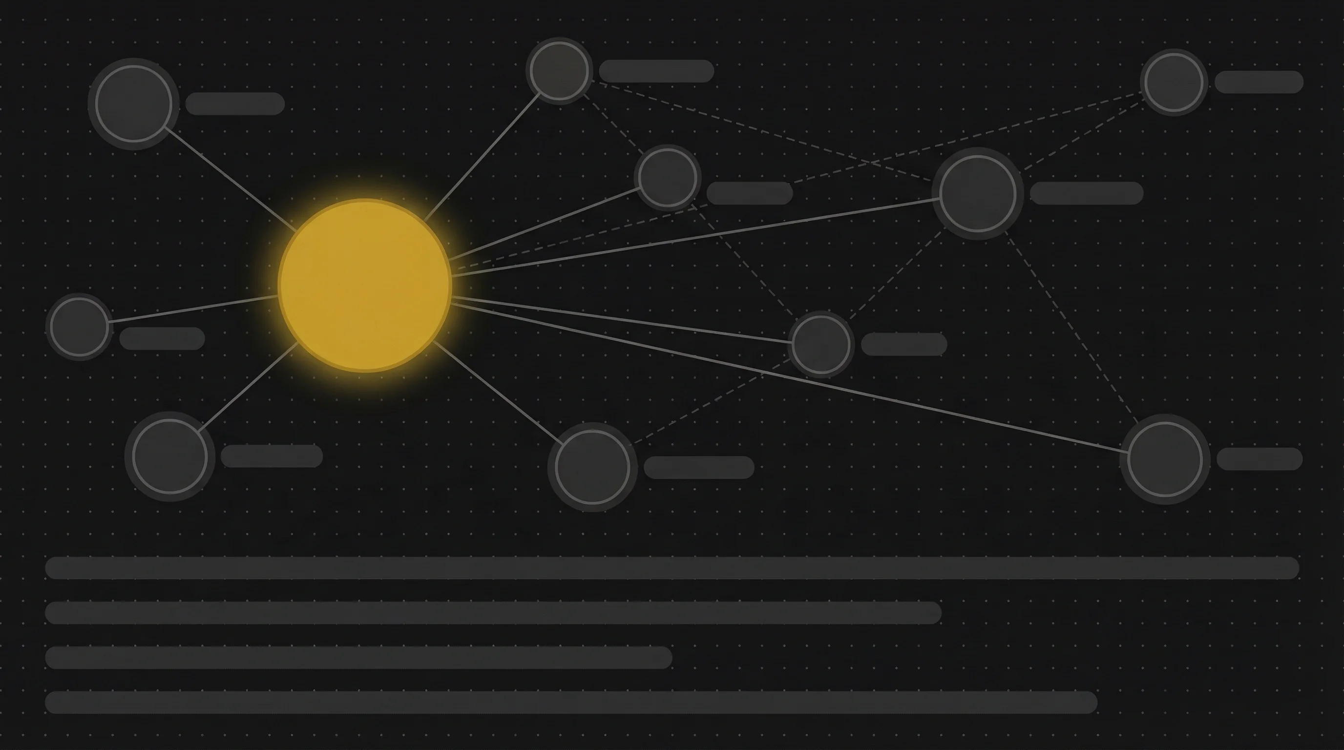 Archade platform overview — a structural network graph showing established connections between projects, people, and firms.