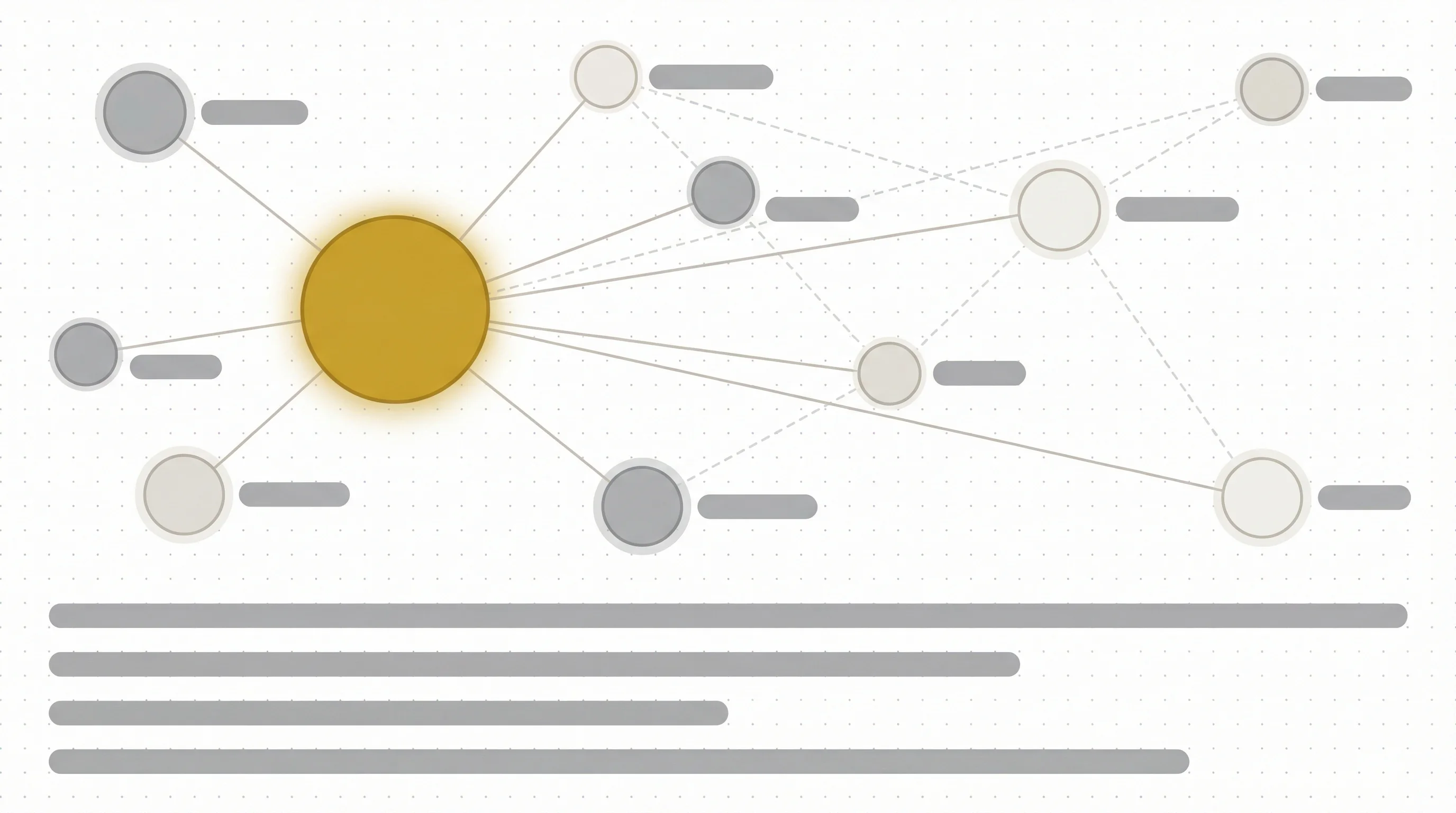 Archade platform overview — a structural network graph showing established connections between projects, people, and firms.