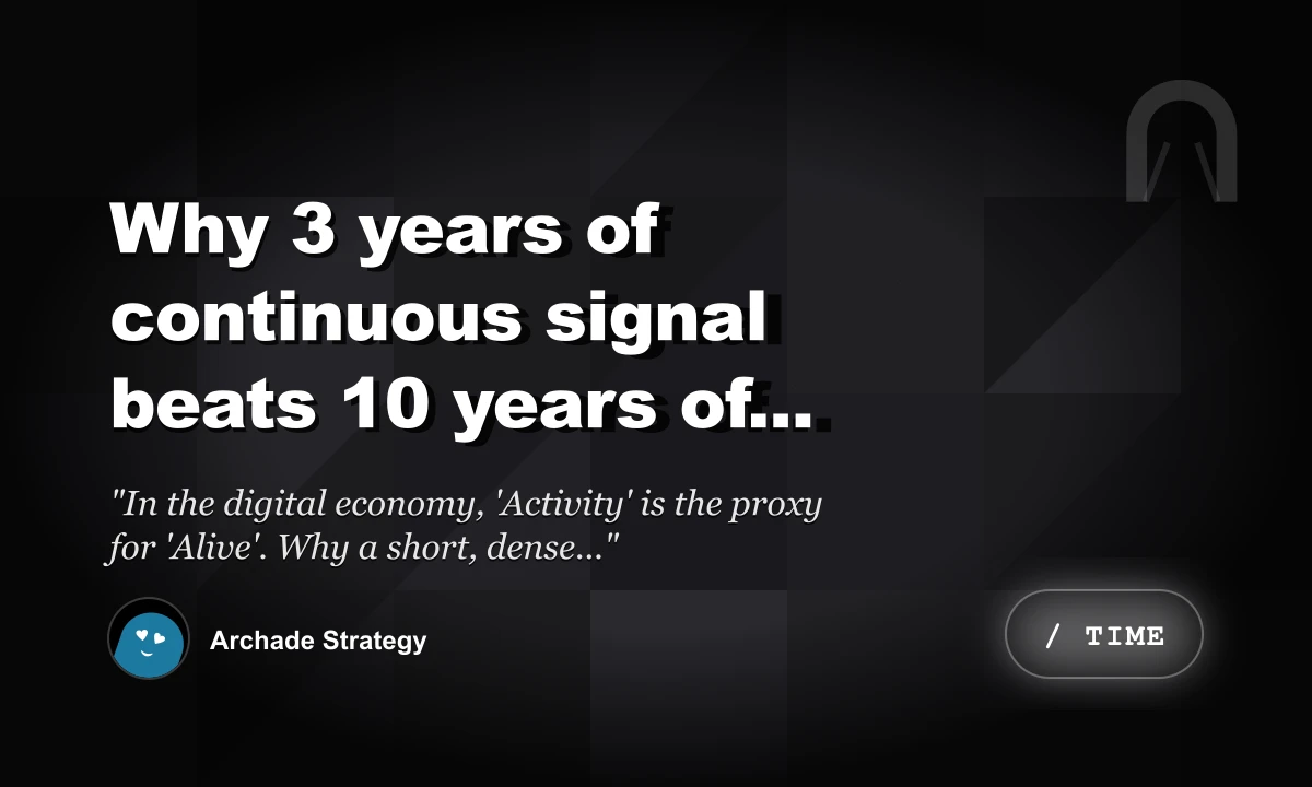 Why 3 Years of Continuous Signal Beats 10 Years of Silence