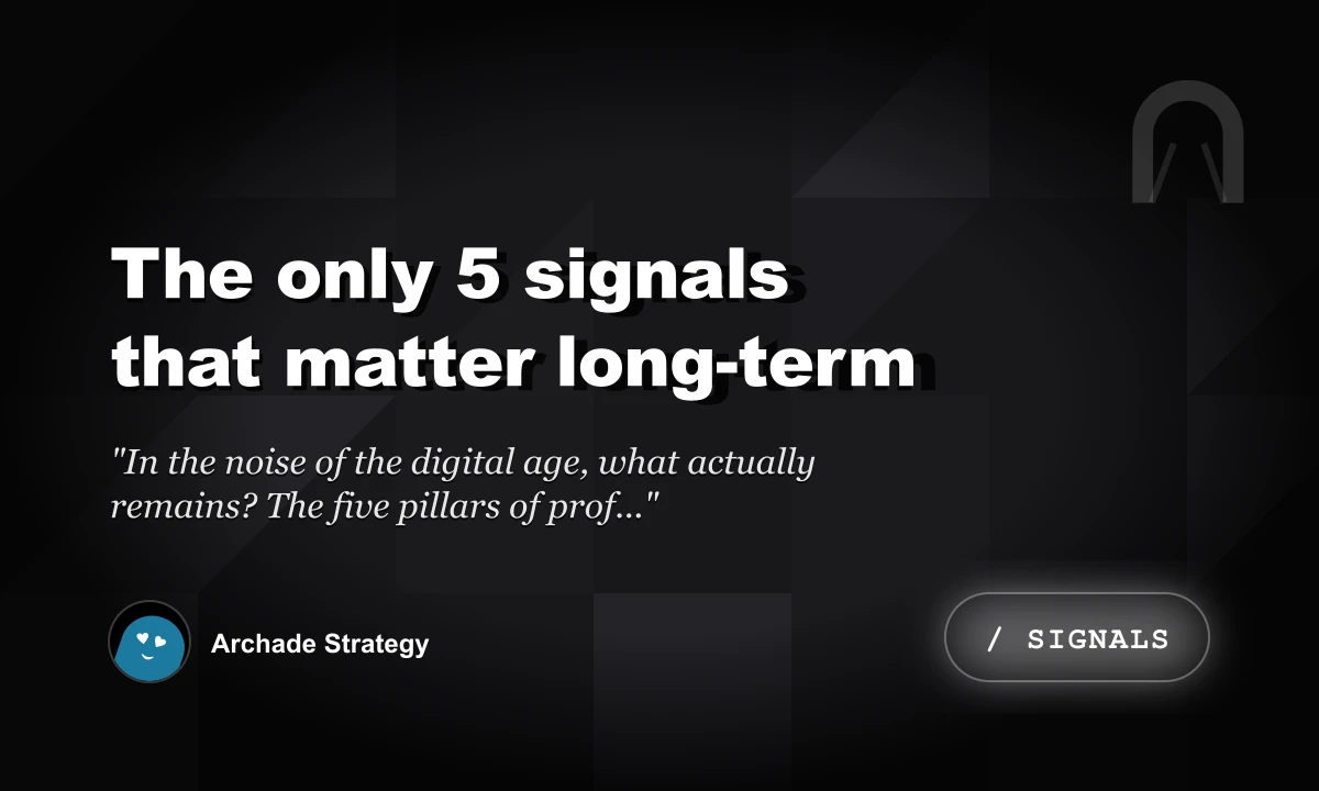 The Only 5 Signals That Matter Long-Term