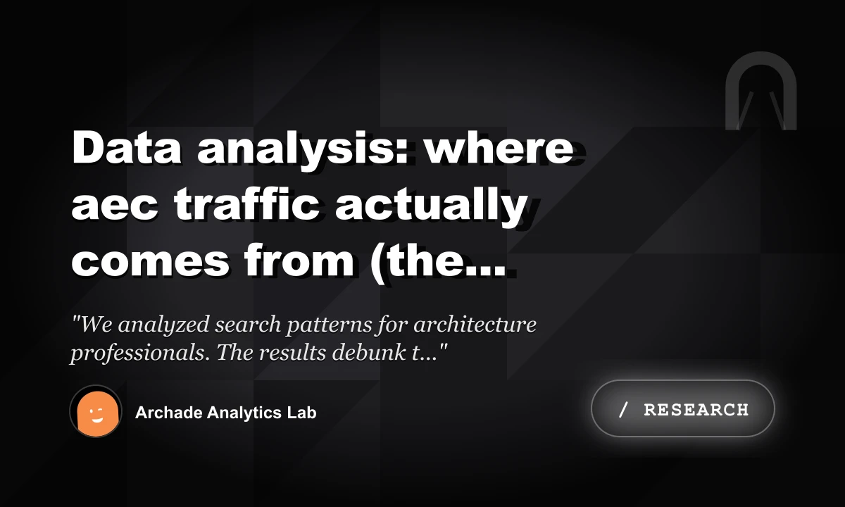 Data Analysis: Where AEC Traffic Actually Comes From (The 'Long-Tail' Truth)