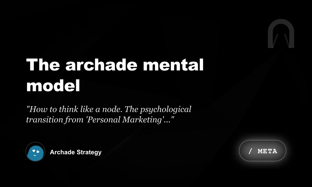 The Archade Mental Model