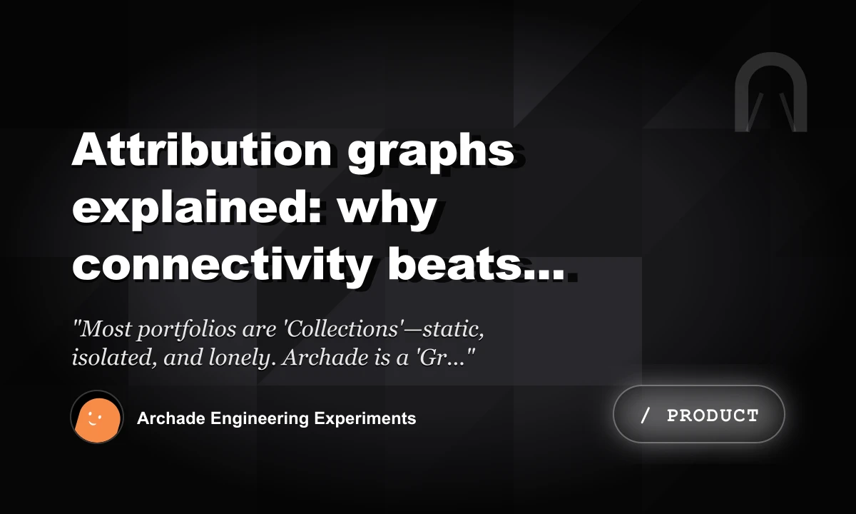 Attribution Graphs Explained: Why Connectivity Beats Collection