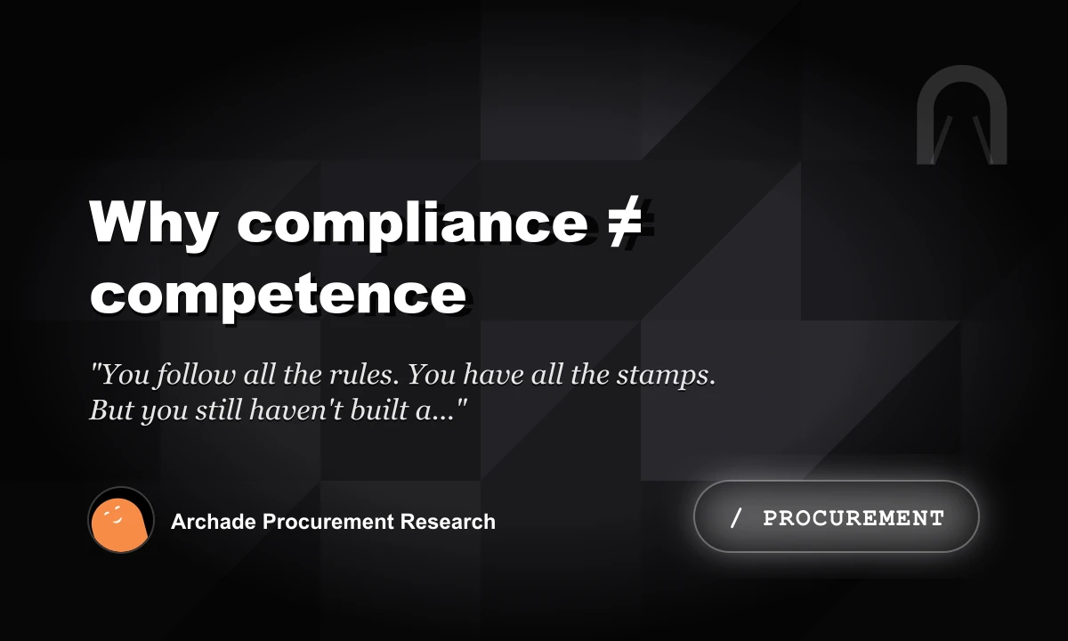 Why Compliance ≠ Competence