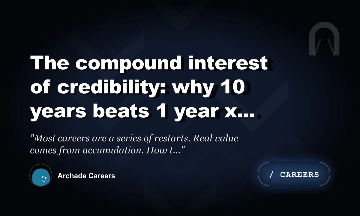 The Compound Interest of Credibility: Why 10 Years Beats 1 Year x 10