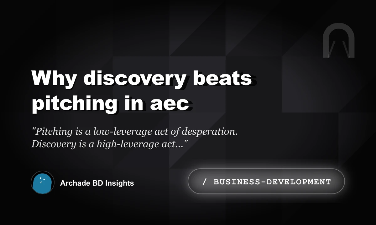 Why Discovery Beats Pitching in AEC