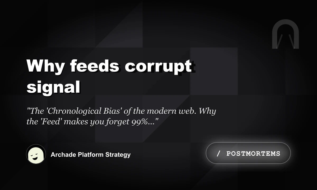 Why Feeds Corrupt Signal