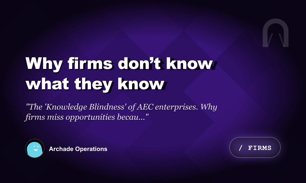 Why Firms Don’t Know What They Know