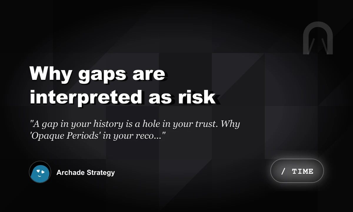 Why Gaps Are Interpreted as Risk