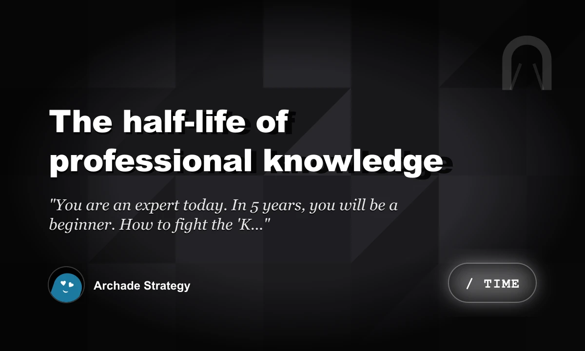 The Half-Life of Professional Knowledge