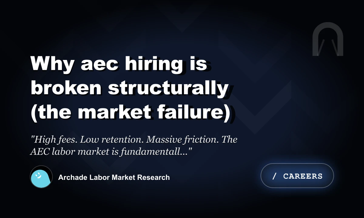 Why AEC Hiring is Broken Structurally (The Market Failure)
