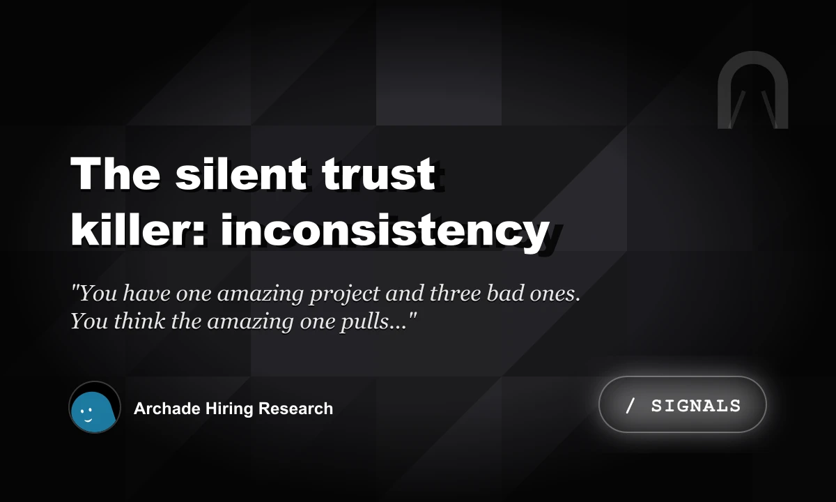 The Silent Trust Killer: Inconsistency