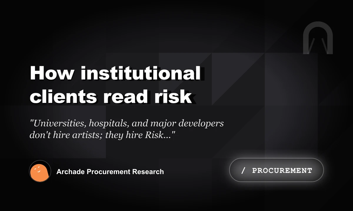 How Institutional Clients Read Risk