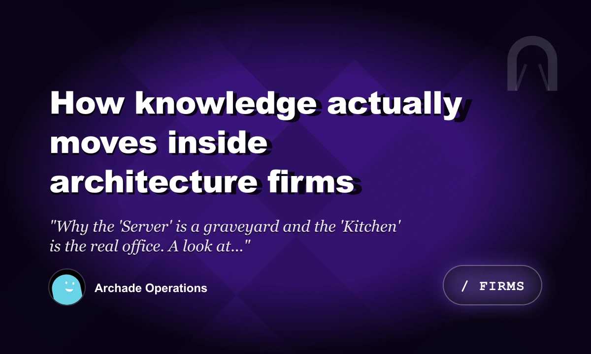 How Knowledge Actually Moves Inside Architecture Firms