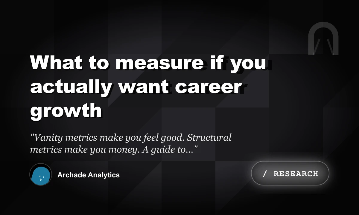 What to Measure If You Actually Want Career Growth