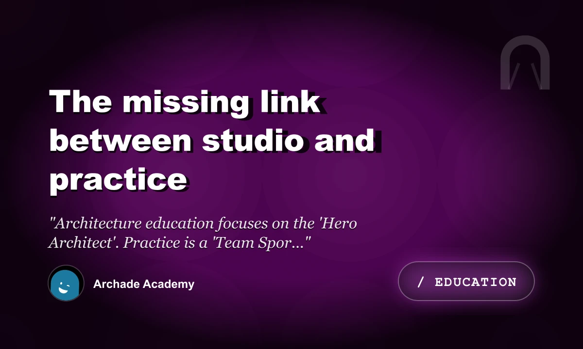 The Missing Link Between Studio and Practice