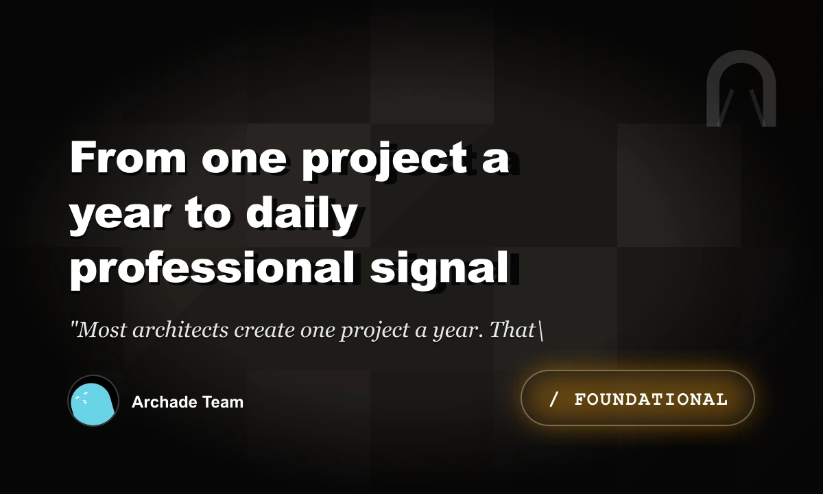 From One Project a Year to Daily Professional Signal