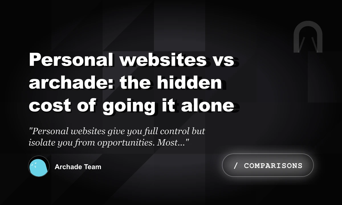 Personal Websites vs Archade: The Hidden Cost of Going It Alone