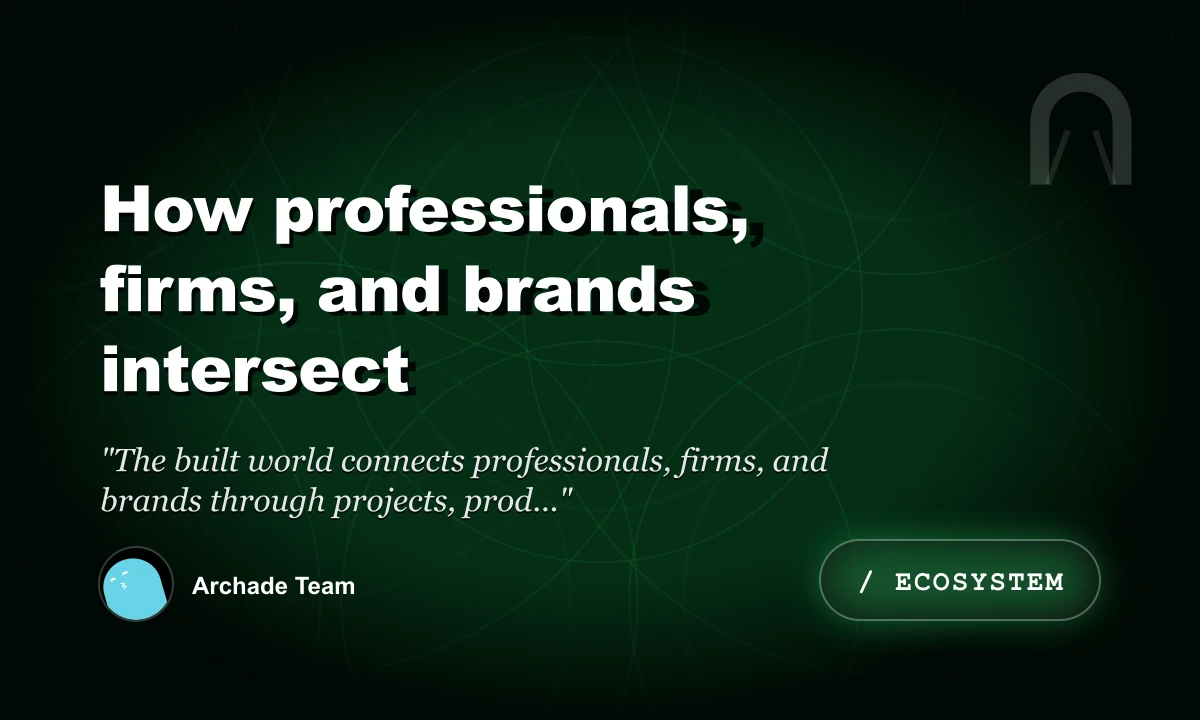 How Professionals, Firms, and Brands Intersect