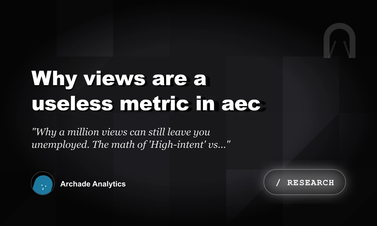 Why Views Are a Useless Metric in AEC