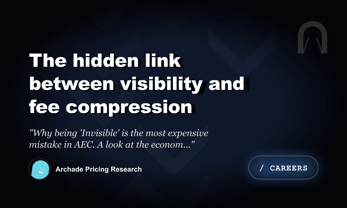 The Hidden Link Between Visibility and Fee Compression
