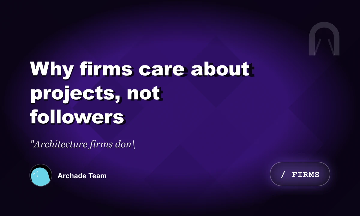 Why Firms Care About Projects, Not Followers