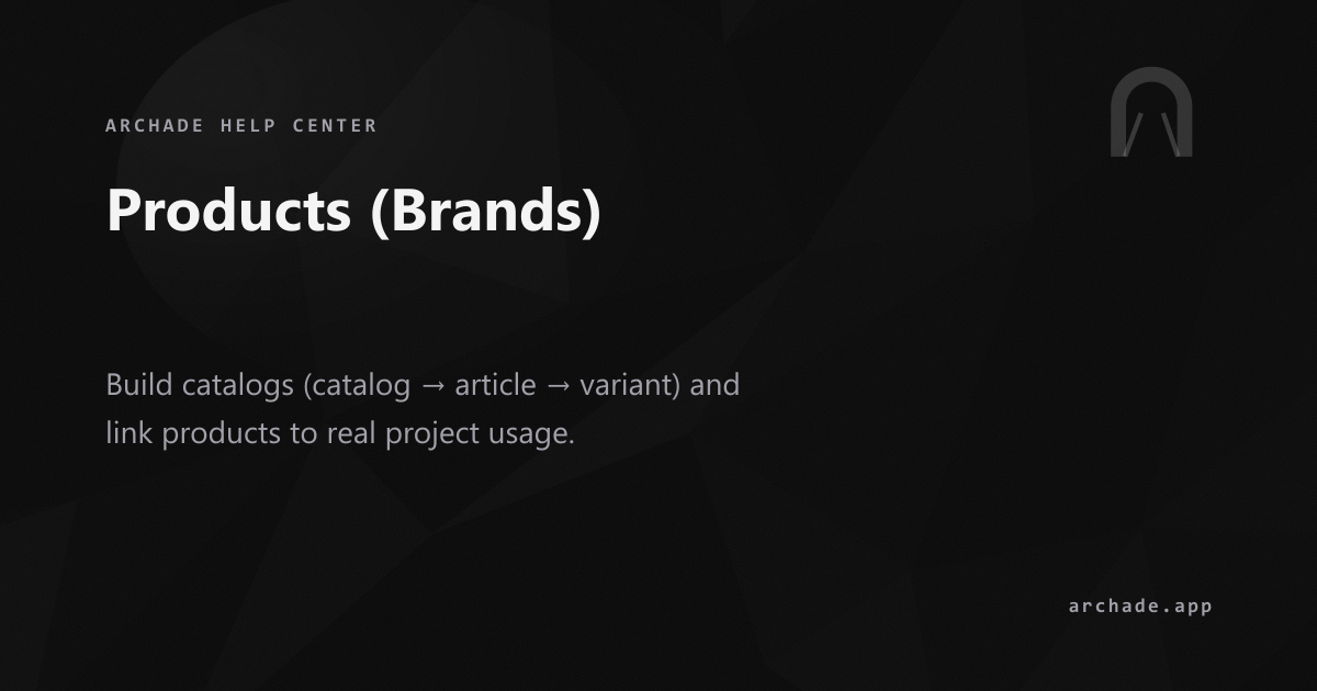 Products (Brands)